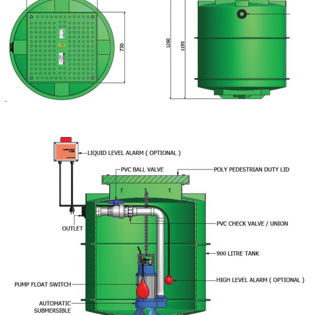 Sewage Pump Stations Waste Water Works Plumbing Professionals North QLD